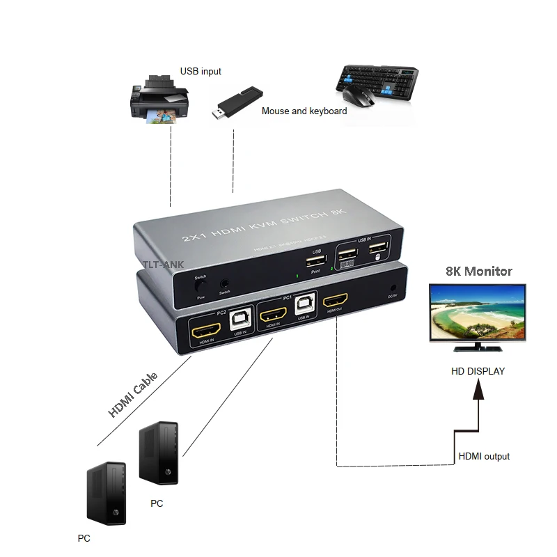 2x1-hdmi互換のkvmスイッチャー4k-@-120hz-8k-@-60hz-usb203dショットキーをサポート