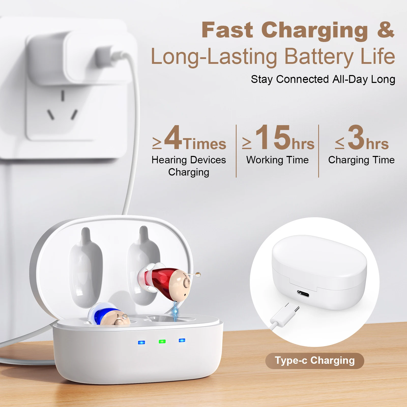 Cic Elderly Hearing…