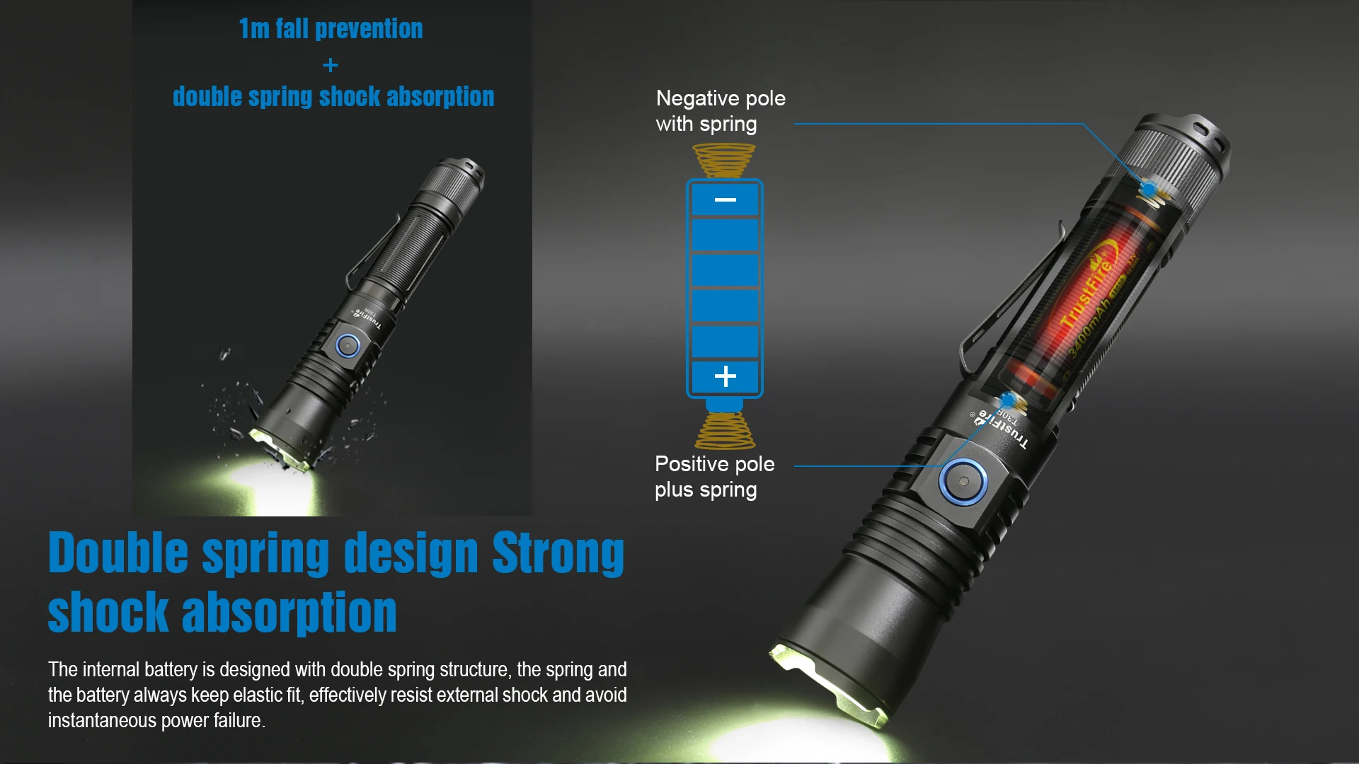 Trustfire T30R LEP Tactical Flashlight 460Lumen La-ser 1100M High Power Led USB Flashlight 18650 Rechargeable Self Defense Torch