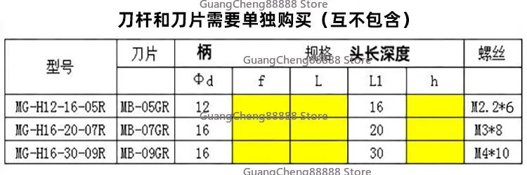 Numerical Control Small Inner Hole Groove Knife Inner Groove Rod Comma Groove Blade Small Diameter Grooving Knife