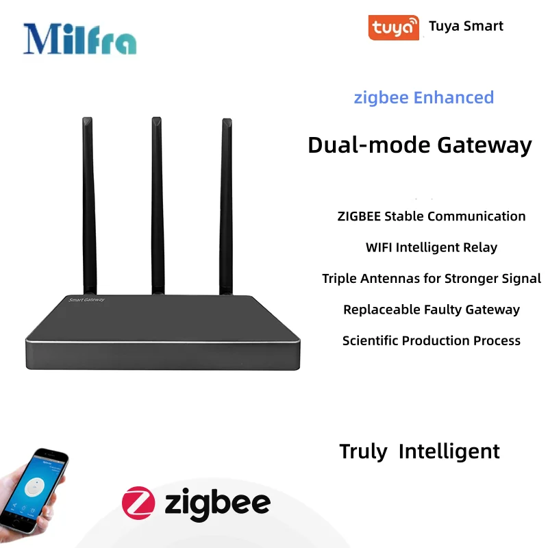 

Многофункциональный хаб Milfra Tuya Zigbee 3.0 с усилением сигнала, проводной ретранслятор, Mesh-хаб, совместим с Alexa и Google