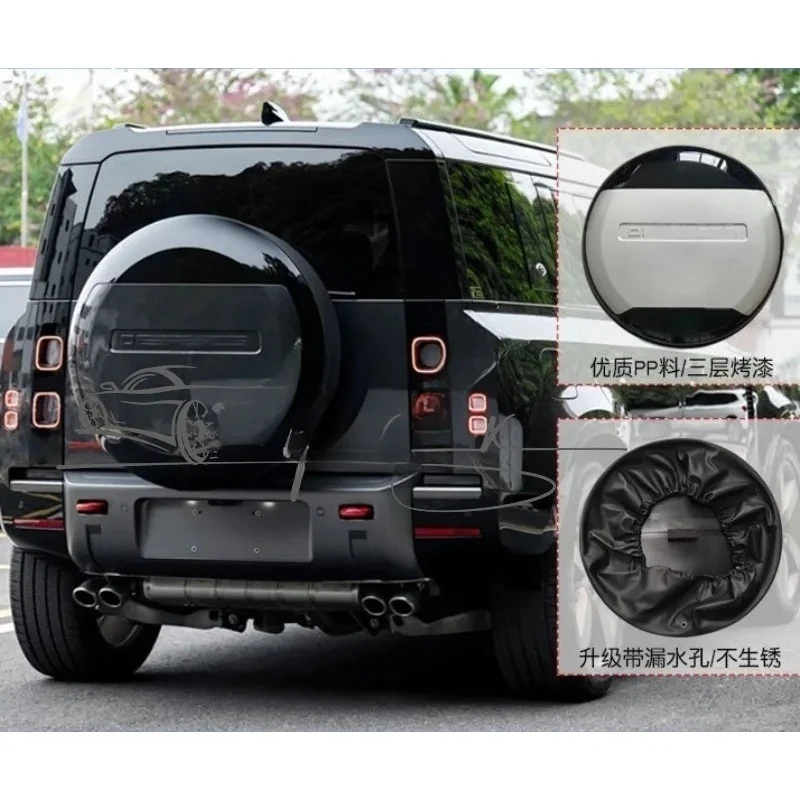 New Condition For 2020-2025 New Defender Spare Tire Cover 90/110/130 Rear Mounted Spare Tire Cover Conversion