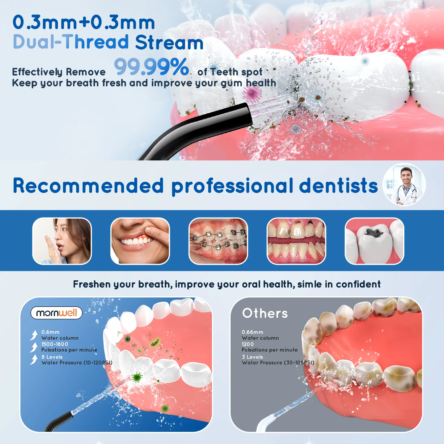 Wodna nić dentystyczna do zębów: 3 tryby irygatora doustnego 300 ml akumulator IPX7 wodoodporna nić dentystyczna 6 zestawów końcówek do podróży w domu