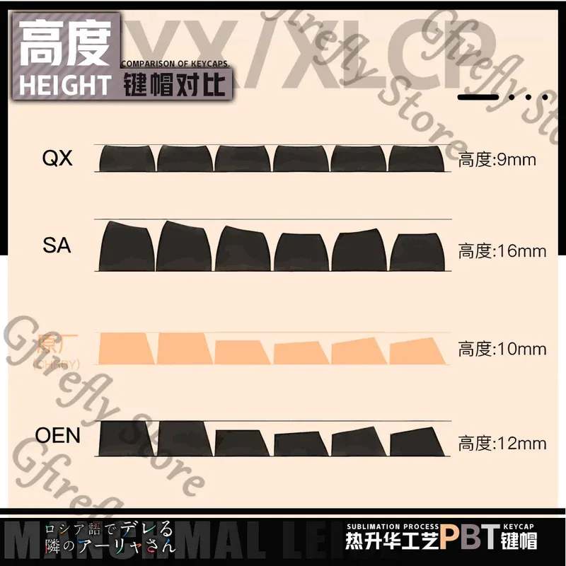Alya Sometimes Hides Her Feelings in Russian Quadratic Element Keycap Yuki Suou Anime Keyboard Cap Computer Keypad Kforce