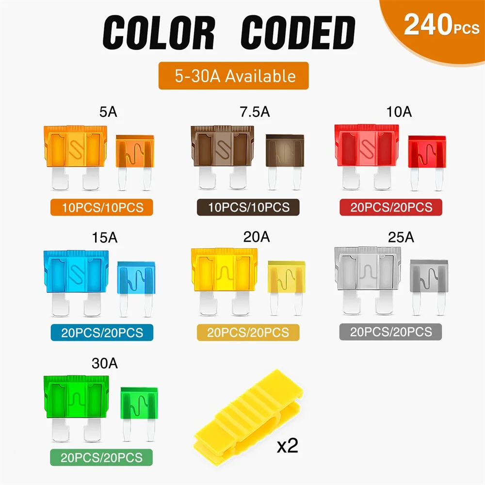 240pcs Standard and Mini Blade Fuses Assortment Kit,5A 7.5A 10A 15A 20A 25A 30A ATC APR ATO ATS Standard and ATM APM