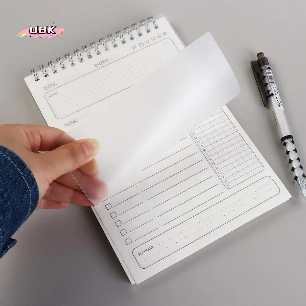 

Self Inspection Form Schedules Organizer Daily Planner Chart Habit Cultivation To Do List Planner Loose Leaf Clock In