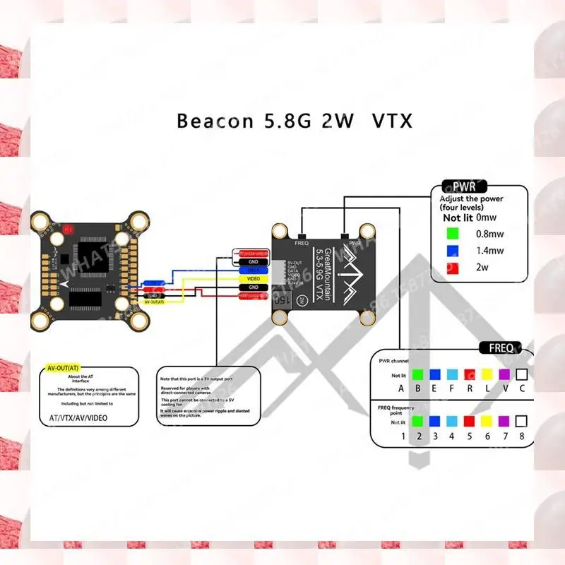 abgnビーコン58g-2w-vtxハイパワーfpvビデオ送信機tbsプロトコル、16cmアンテナ付き、fpv長距離rcドローン用、305x305mm