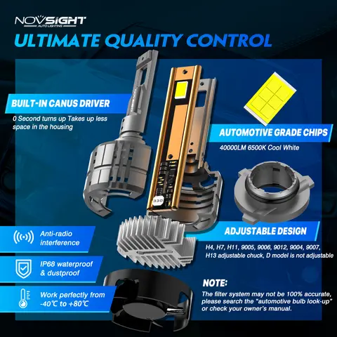 12 best sales novsight h7 - №2