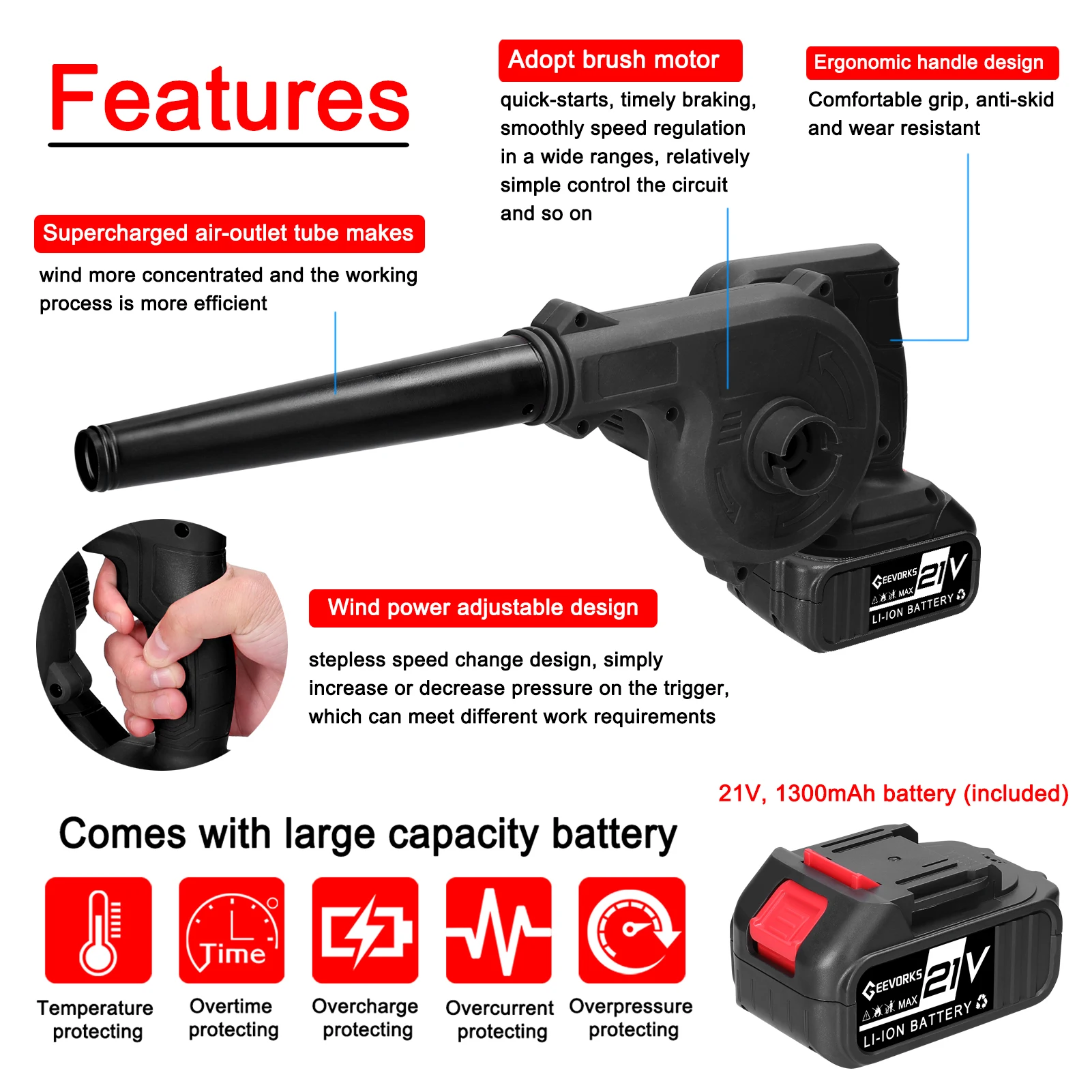 

Geevorks High-Power Motor Handheld Lithium Battery Electric Blower Strong Wind Air Blower Stepless Speed Change Dust Removal