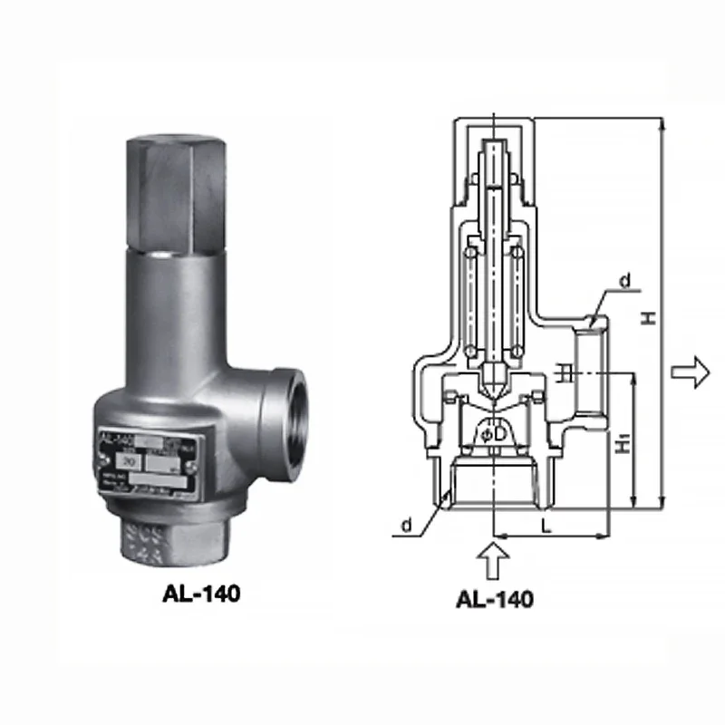 Cross-border Steam Systems Manual Safety Valves For Air, Water, Oil And Non-corrosive Liquids