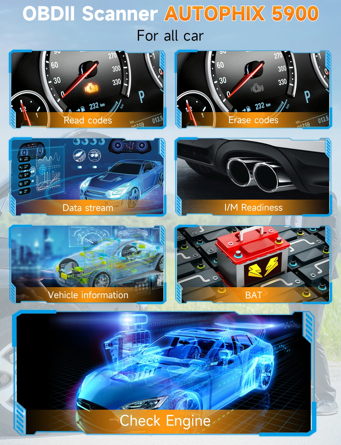 AUTOPHIX 5900 OBD2 スキャナー全システム双方向制御コードリーダー、すべてのリセットサービス診断ツール付き BMW Mini 用