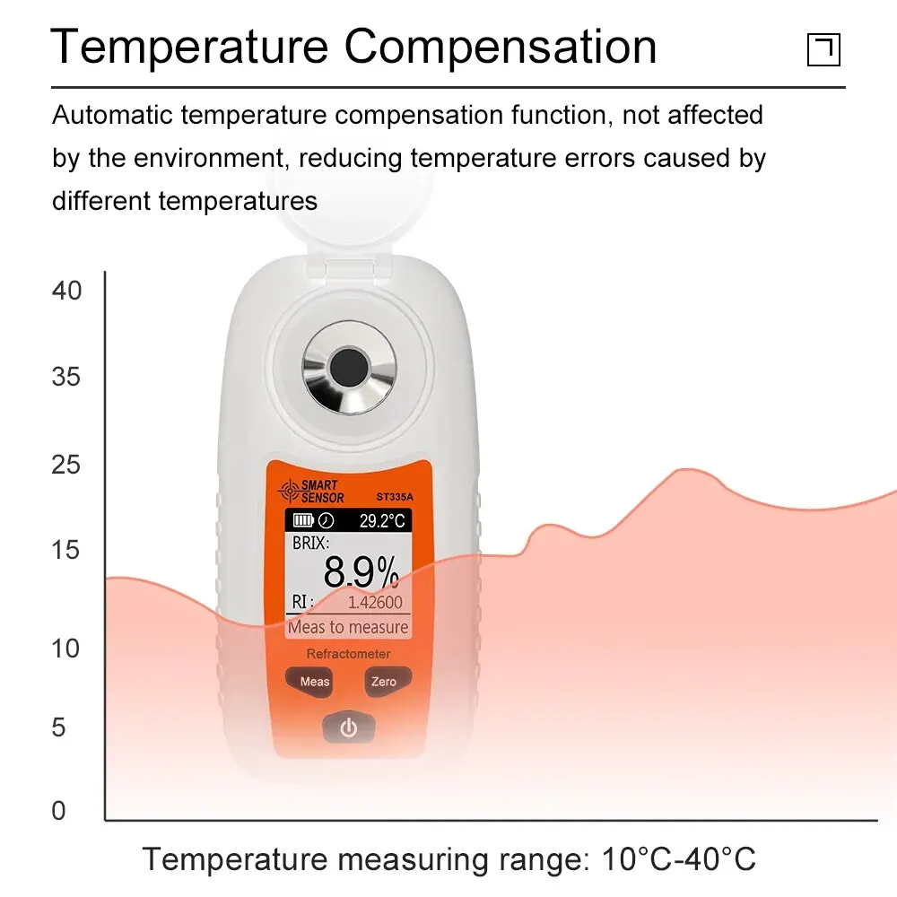 SMARTSENSOR LCD Digital Refractometer Brix Meter Fruit Juice Beverage ATC Sugar Content Measuring Instrument 0-35% Saccharometer