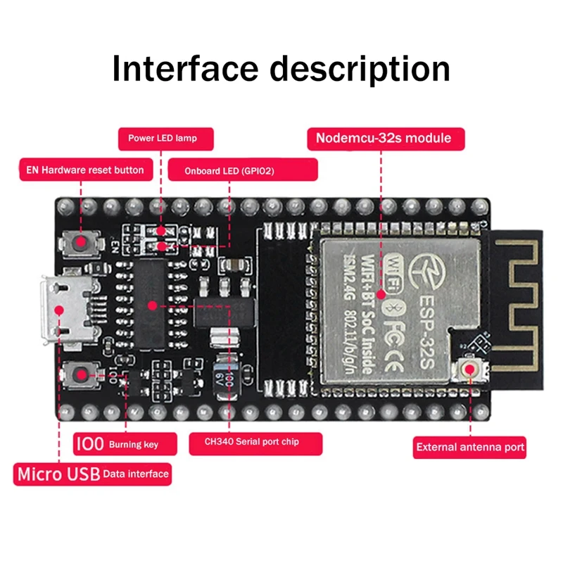 Nodemcu-32S Iot مجلس التنمية ESP-32S واي فاي مجلس التنمية واي فاي + بلوتوث اللوحة الرئيسية وحدة المنفذ التسلسلي