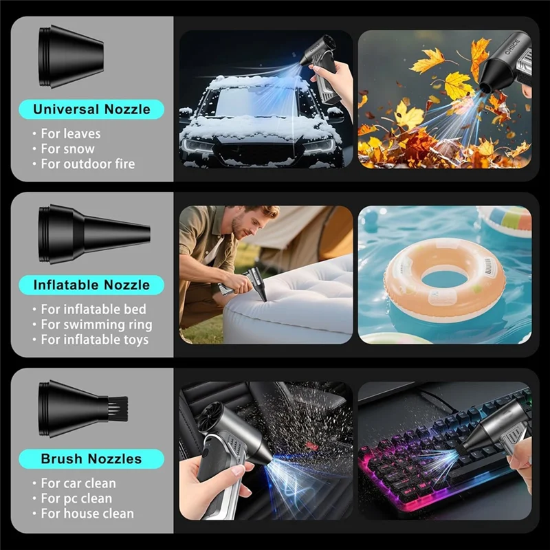 Compressed Air Duster 10000Mah Rechargeable Battery, 180000RPM Speed, 3 Gears Adjustable For Keyboard/PC Car/Outdoor