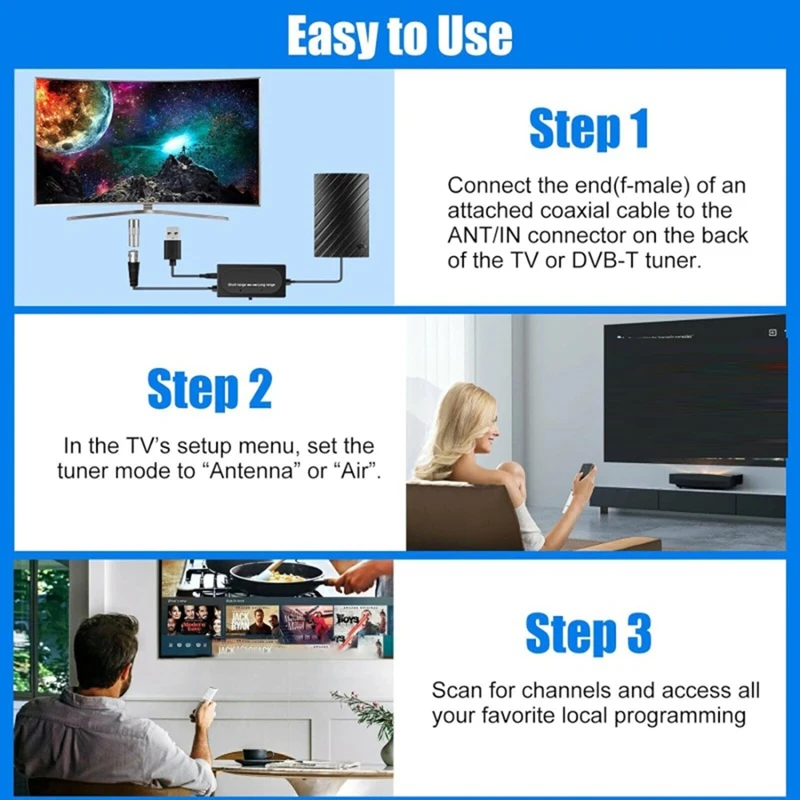 HDTV Antenna 25DBI High Gain Indoor 4k High Definition Digital TV Antenna Signal Amplifier Without Network Connection-A75P