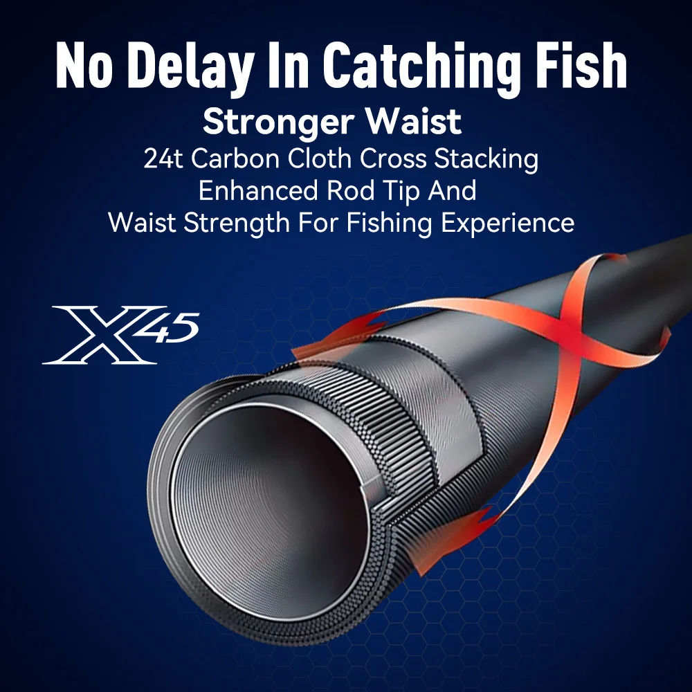 Kingdom New Kingpro2 Series Fishing Rods 1.8m 1.98m 2.1m M ML L Power MF Action Spinning Casting Carbon Lure Rod 2 Sections Rod