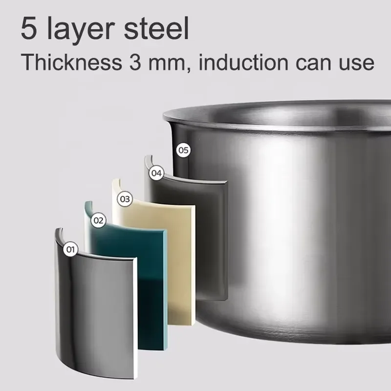 316 Stainless Steel Frying Pan 24cm Non Stick Cookware Removable Handle Skillet Healthy Oil Free Cooking Pot Kitchen