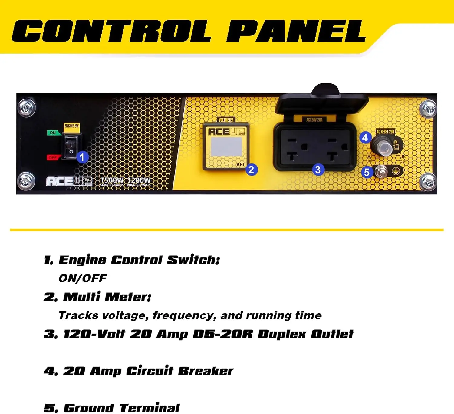 Aceup Energy 1,500W مولد يعمل بالغاز، مولد محمول رباعي الأشواط، متوافق مع EPA