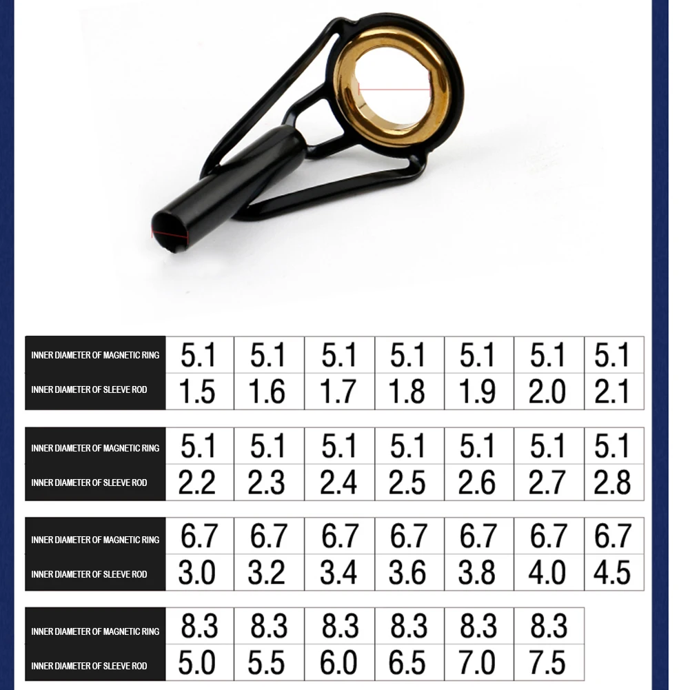 build your own fly fishing rod kit 590G 5 Weight Graphene Building Kit, Half Wells / Western One Rod Building Kit for fly anglers Build Your Own Fly Rod: