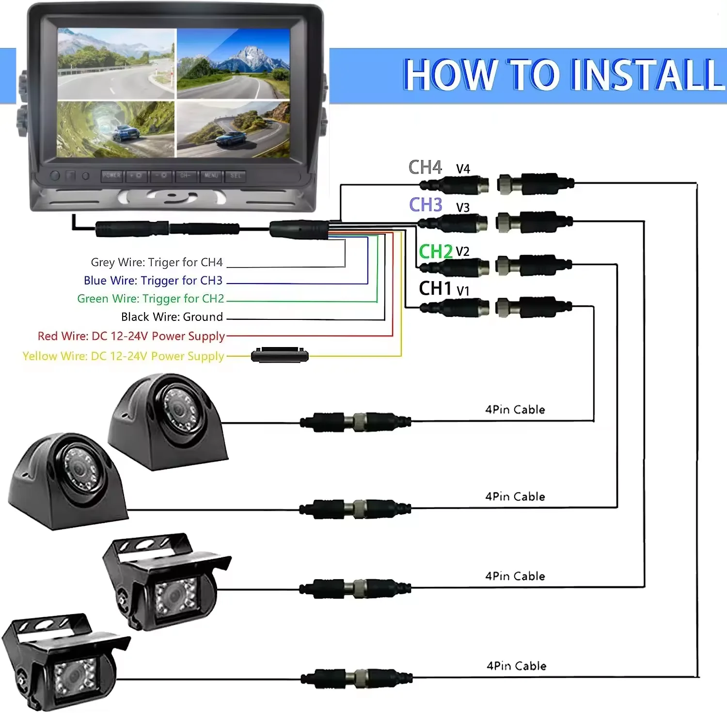 Parking Line Car Reversing Aid IP68 Waterproof Monitor Camera System Support Vehicle,mining Vehicle, Heavy Duty Equipments