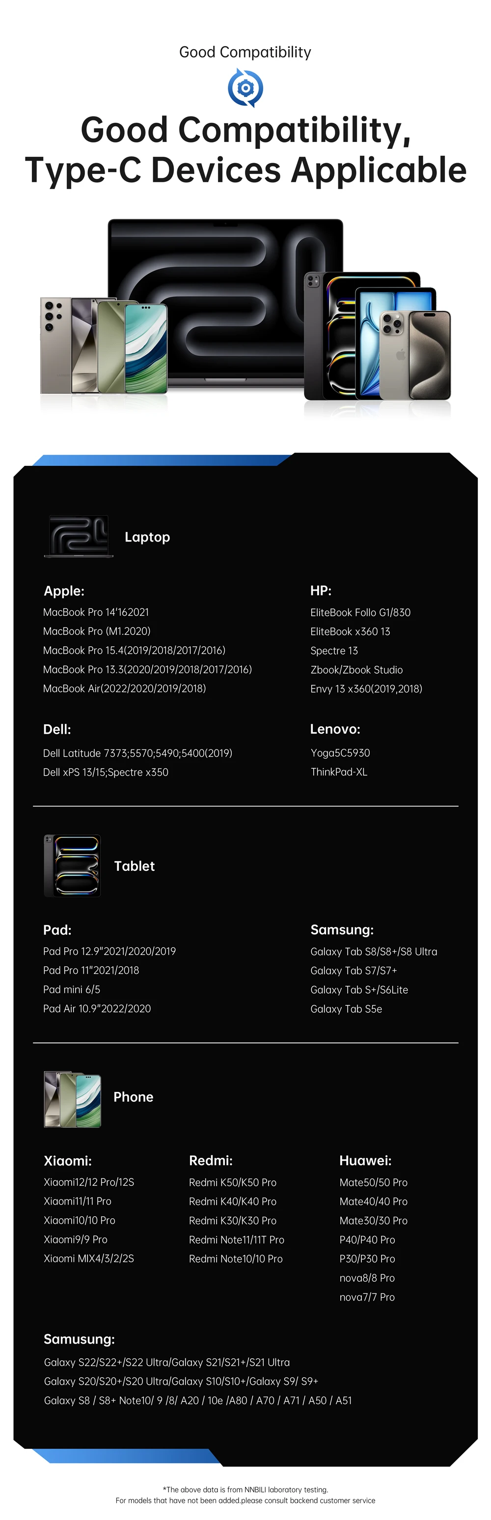 NNBILI 5 Stück 100W Typ-C-zu-USB-C-Kabel für iPhone 17, schnelles Ladekabel für Macbook, iPad, Samsung, Xiaomi, schnelles Typ-C-Kabel – Detail 7