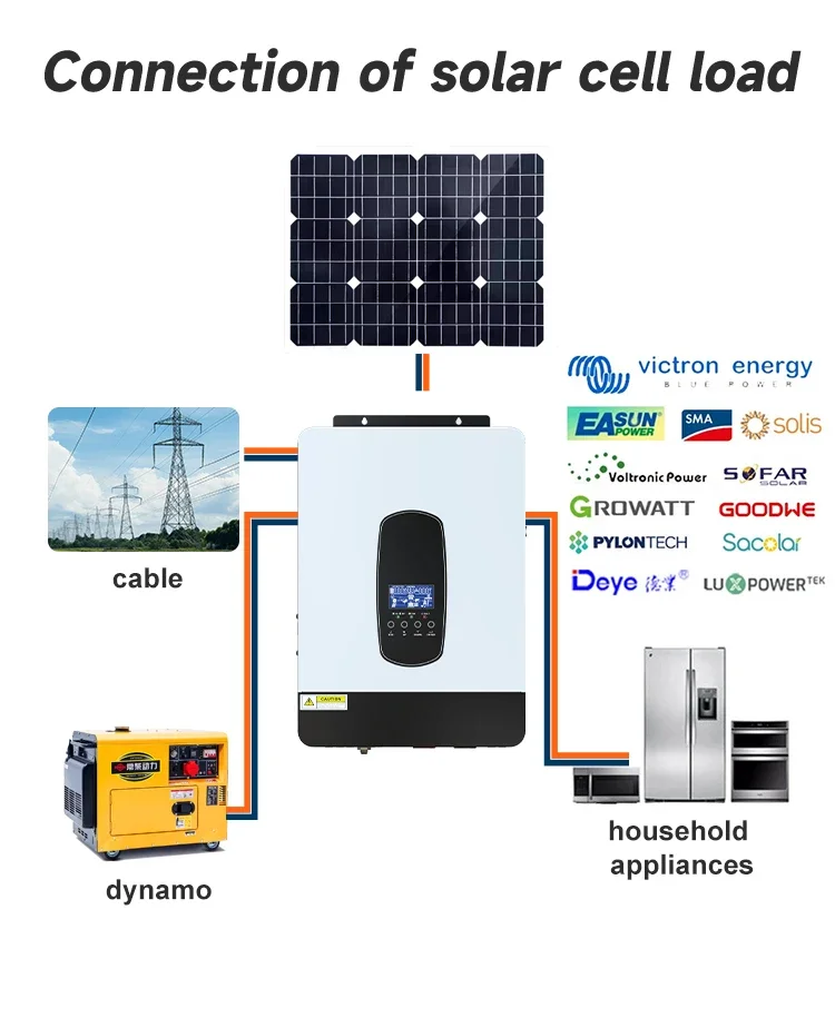 SP Series Hybrid Inverter 1800W 6200W Solar Charger 80A 55V-450V PV Input Low Frequency MPPT Grid Inverter for Home Solar Energy