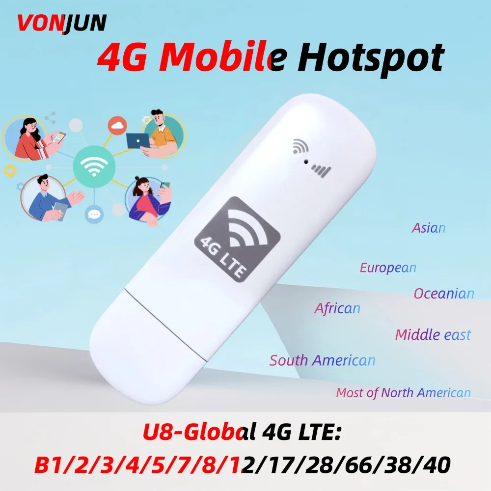 4G WiFi6 Router with Sim Card Slot LTE Mobile Hotspot Portable USB Modem Band Lock Global U8