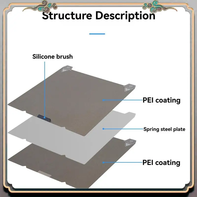 

Durable Build Plate Heatbed With Nozzle Brush 235X235mm PEI Double 3D Printing Diamond Plate For Creality K1/K1C Ender 3 S1/S1