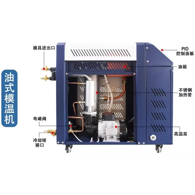 6/9/12 KW water type oil type mold heating cycle inje-ction molding machine auxiliary machine temperature control machine