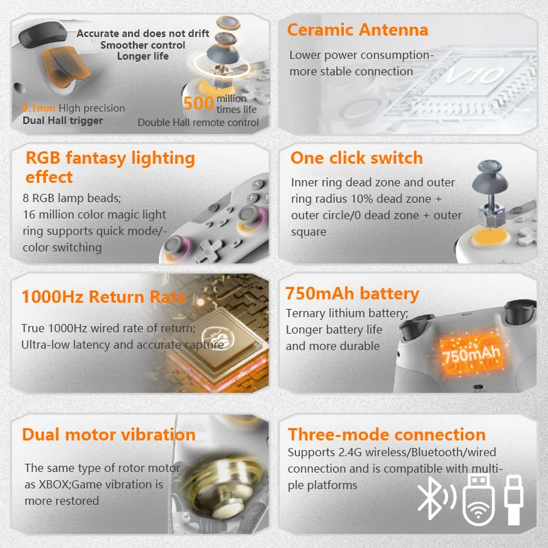 WOOKING V10 Wu Kong Wireless Gaming Controller Gamepad Dual Hall löst Joysticks 3-Modus PC Switch Android TV Bluetooth 2,4G aus