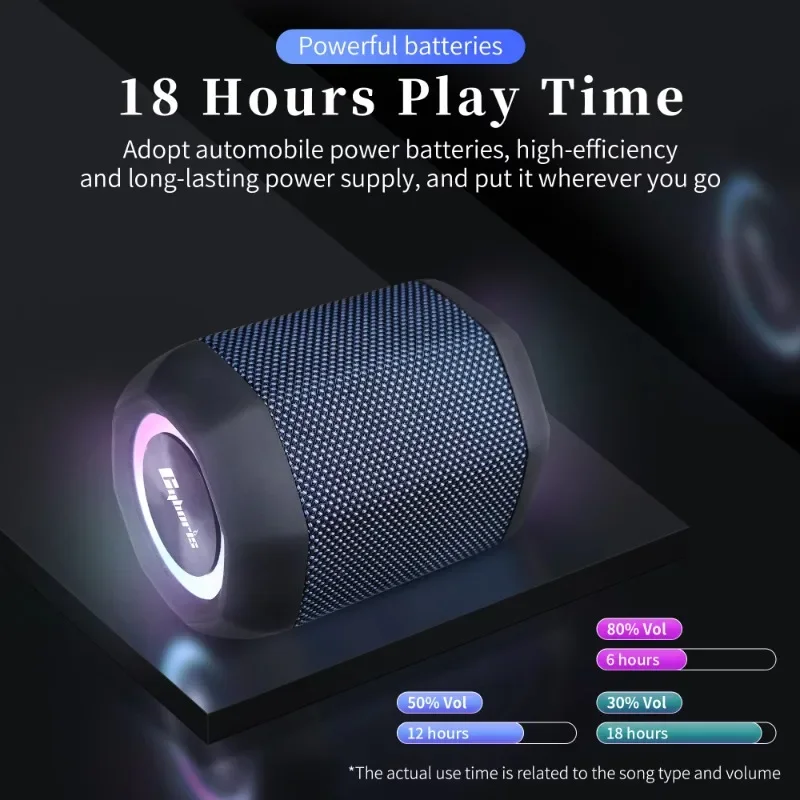 Latest 2024 model Speaker Customization Logo Packing Box Small Electric Gadgets Mini Portable Boombox IP67 Waterproof Fabric