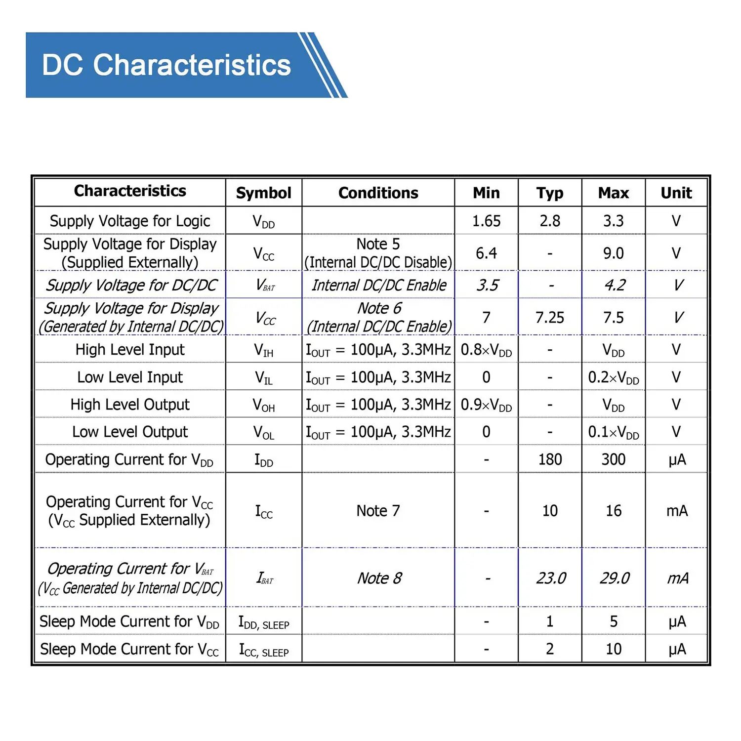 0.91 인치 I2C OLED 디스플레이 모듈, I2C OLED 스크린 드라이버, DC 3.3V-5V (백색광), 5 개