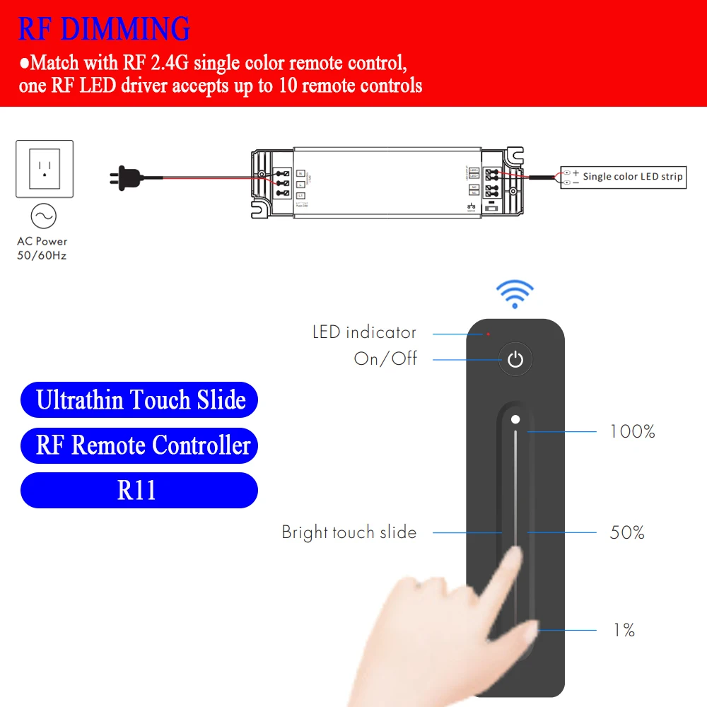 40W Dimmable LED Driver With RF Wireless Remote Dimming Push-dim AC 110V 220V 230V Power Supply DC 12V 24V Dimmer Transformer