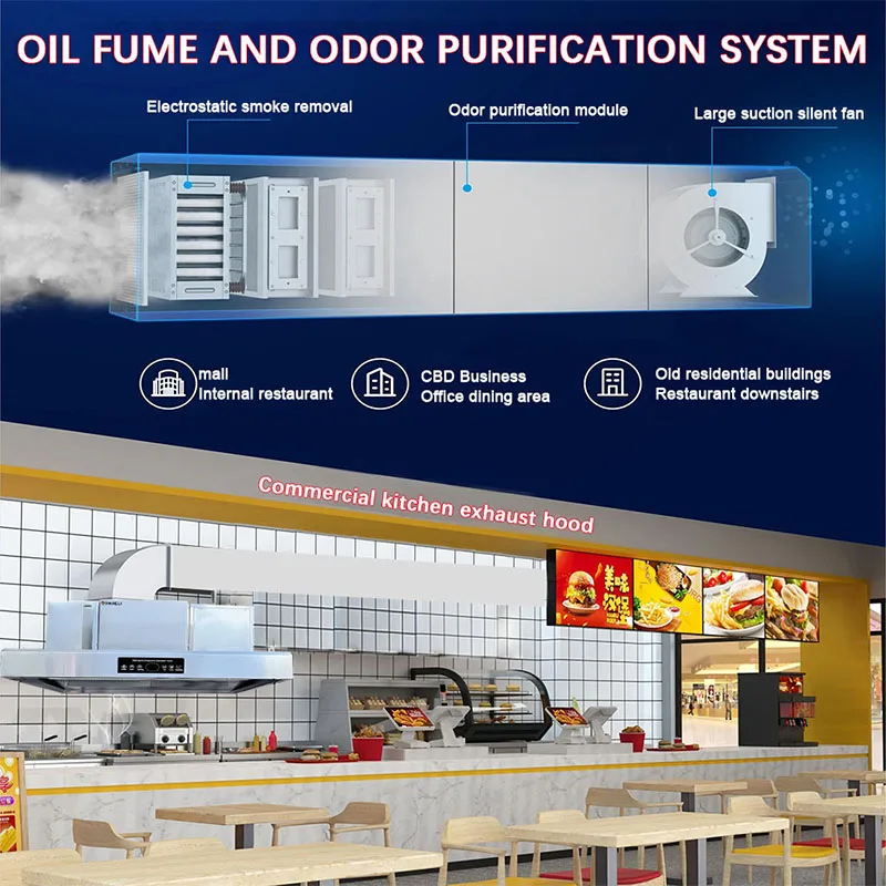 High Quality 201 Stainless Steel Commercial Range Hood Industrial Ductless Exhaust System for School Kitchens