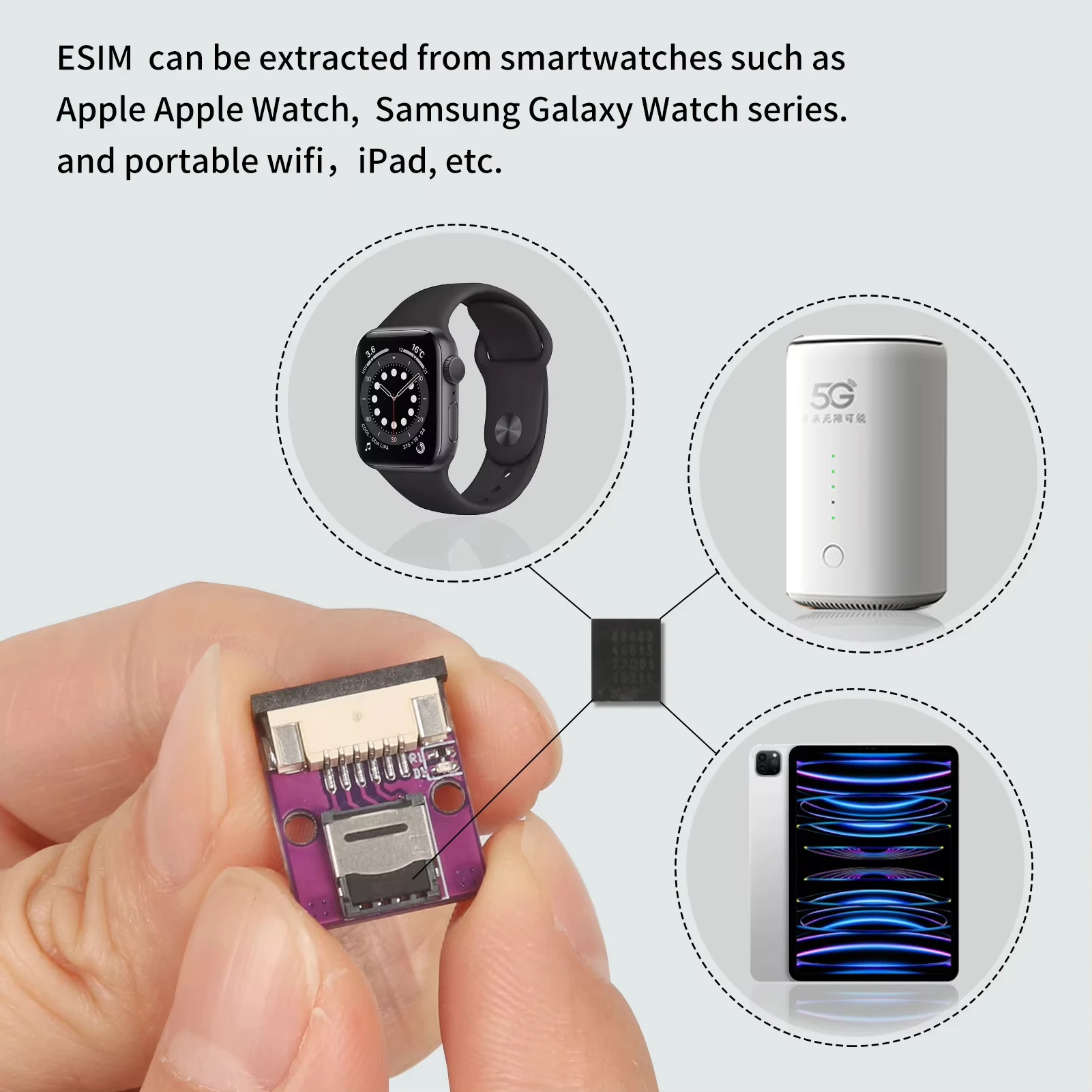 TPC esim to esim card adapter High temperature resistant 5*6mm wifi chip modification soldering External expansion conversion