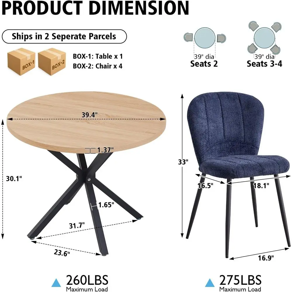 description