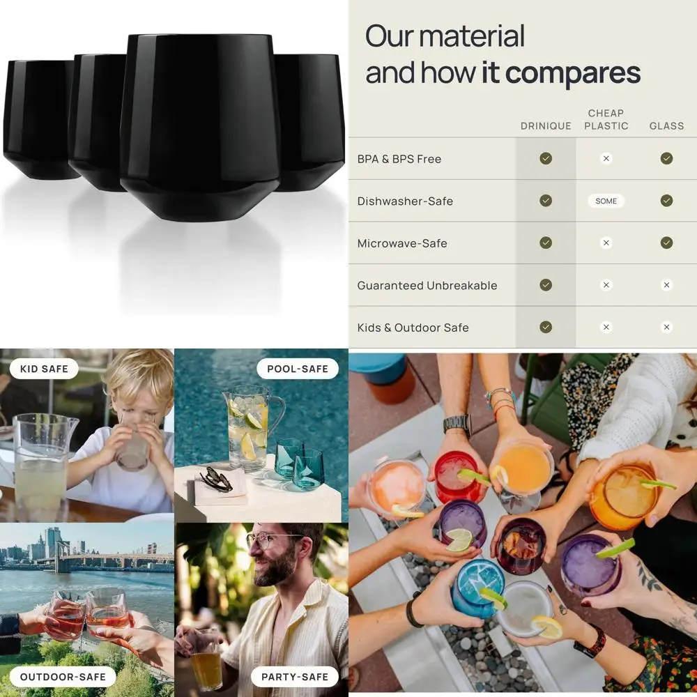 

12oz Tritan Plastic Stemless Wine Glasses Set of 4 - Unbreakable, Indoor/Outdoor Use, Black for Durability and Style