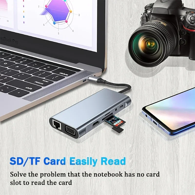 11‑in‑1 Type‑C Docking Station USB‑C Hub 4K HDTV USB3.0 5Gbps RJ45 PD SD TF Reader for Laptop PC