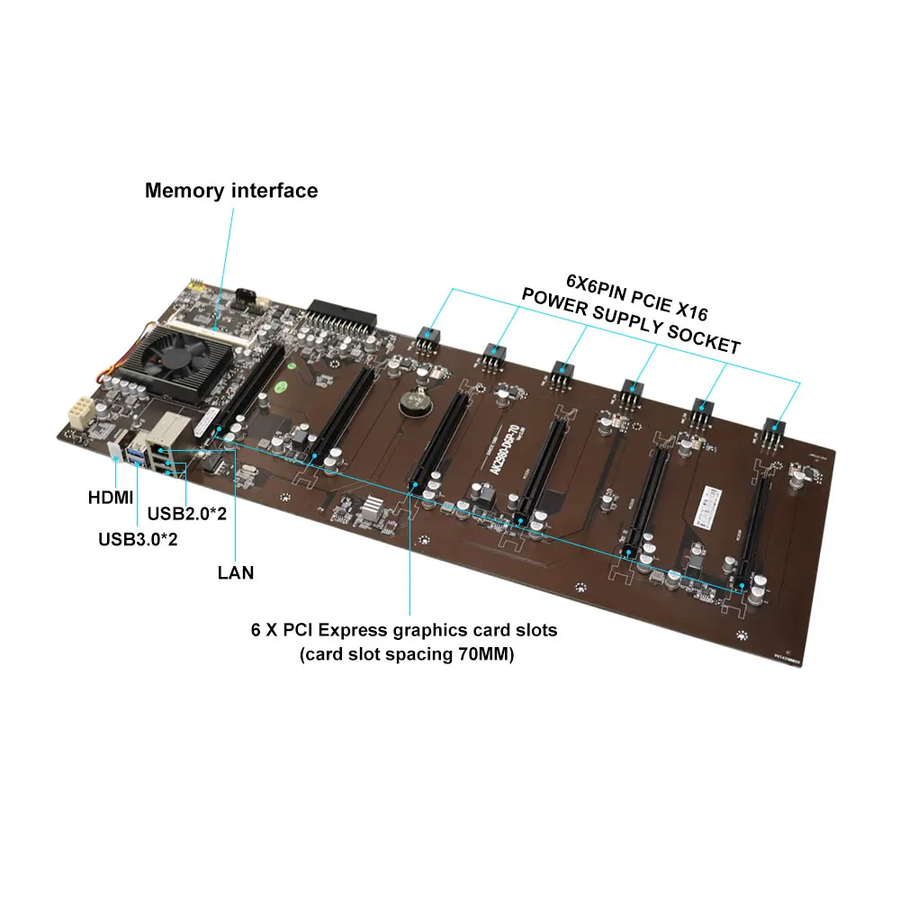 AK2980 التعدين اللوحة 70 مللي متر 6 وحدة معالجة الرسومات BTC ETH مينر MB ل RTX3080 RTX3090 وحدة معالجة الرسومات اللوحة مع وحدة المعالجة المركزية