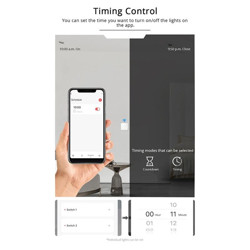 Tuya Zigbee 3 Gang Dimmer Light Switch Tuya/Smart Life APP telecomando US EU Standard Switch controllo percentuale