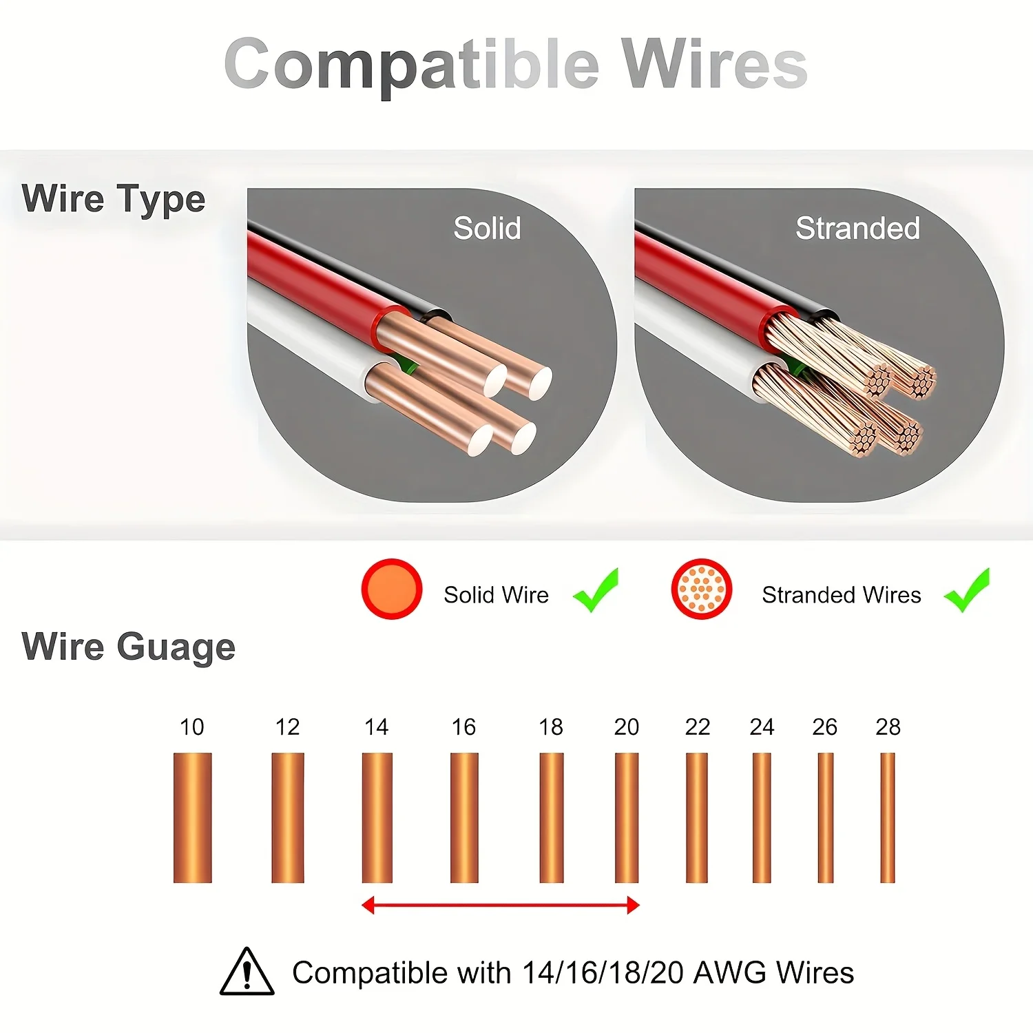 T2-Kabel-Schnellverbindungs-Snap-In-Terminals - Automatische Steckverbindungen ohne Schweißen/Ablösen, professionelle Elektrozubehör Elektro-Montagezubehör Werkzeuglose Terminal Schnelle Kabelverbindungen Automatische – Detail 5