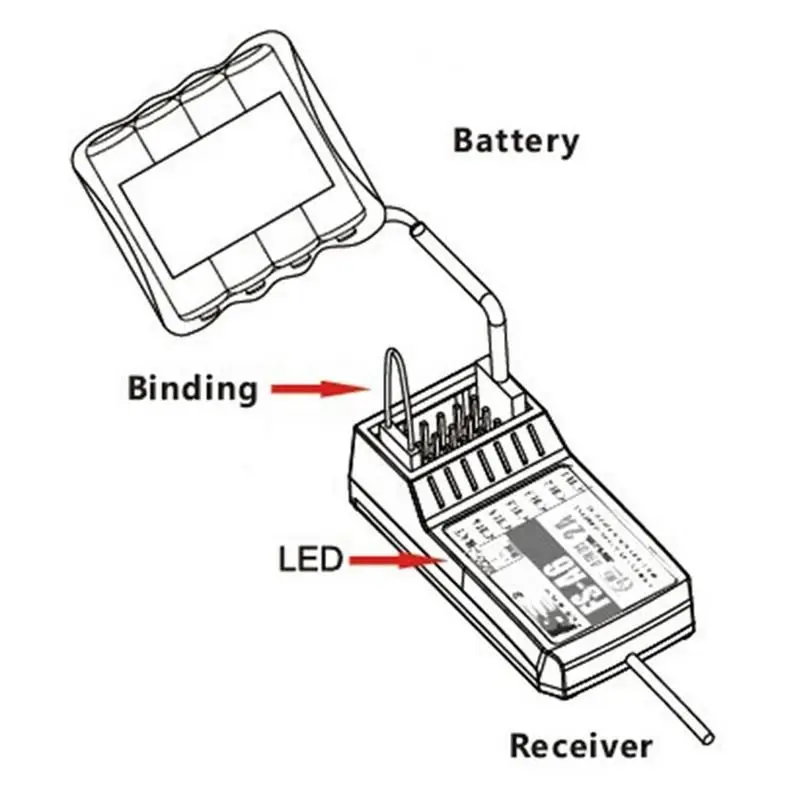 FlySky FS-R6B 2.4Ghz 6CH Receiver Receptor Failsafe for FS CT6B FS-T6 FS-TH9X i6 i10 Radio Transmitter Remote Control