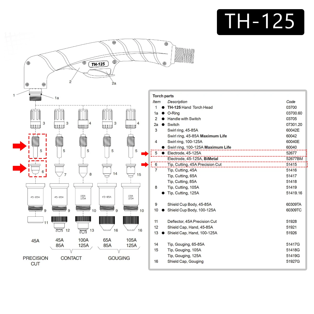 Tecmo-boquilla de electrodo TH/TM-125, 52677, 51415, 51416, 51417, 51418, 51419-16, 51419mm, 0,9mm, 1,1mm, 1,3mm, 1,5mm, antorcha cortadora de Plasma