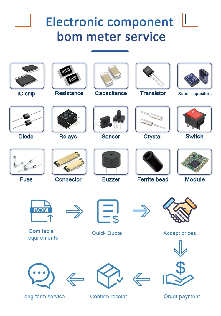 

BOM List For Electronic Components ICs Capacitors Resistors Connectors Transistors Wireless & IoT Modules Crystal LED Display