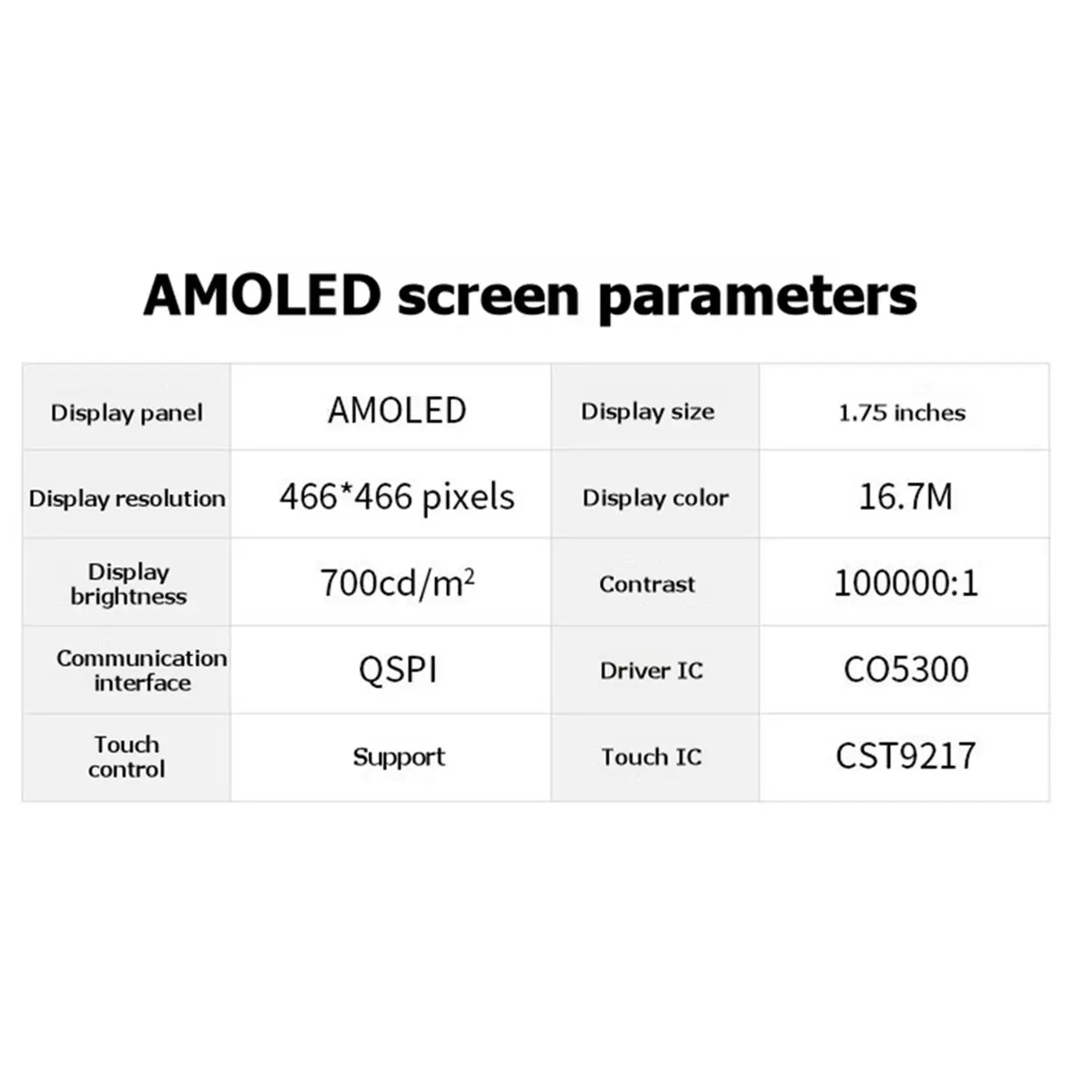 OKgood ESP32-S3 1.75 Inch AMOLED Round Touch Display Development Board with 6-Axis Sensor for Xiaozhi AI Deepseek, IoT Arduino