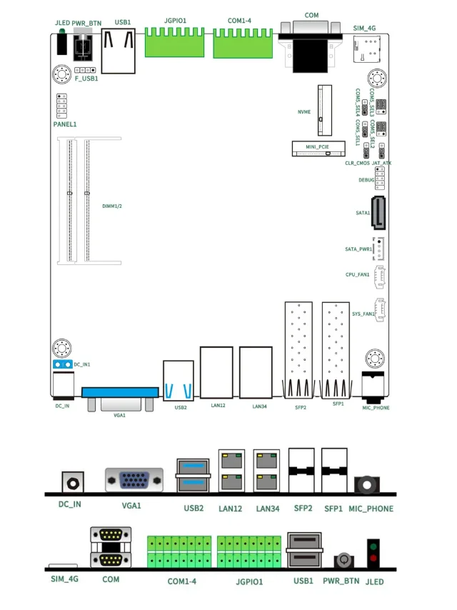 Topton Firewall senza ventola 4x10G SFP + 4xi226-V 2,5G LAN Intel Atom C3758 Server domestico a 8 core Router morbido Mini PC GPIO 6 * COM AES-NI