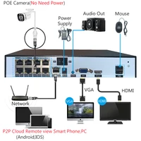 4K Poe Video Surveillance Camera Ip Onvif Audio 48V POE/DC 12V 4MP/5MP/8MP Night Vision Bullet Waterproof Security Camera for NV 5