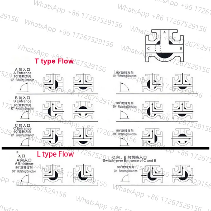 High quality stainless steel switch ball valve 1/2 