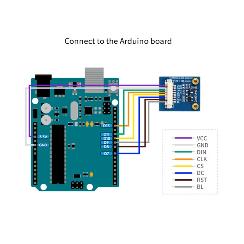 B49C 0.85 Inch IPS Color LCD Display Module LCD Display Module For Arduino Raspberry Pi