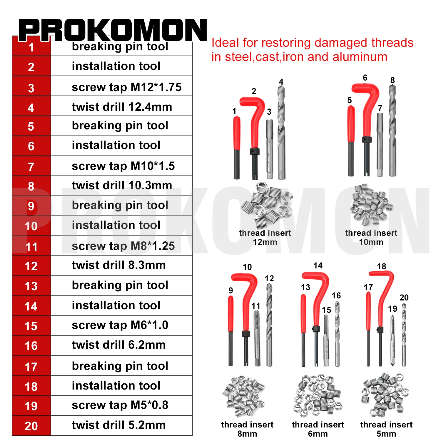 131PCS Thread Repair Kit, HSS Drill Repair Kit SAE&Metric M5 M6 M8 M10 M12 Kit，Engine Block Restoring Damaged Tool